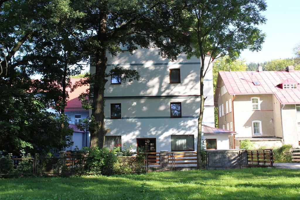 Pensjonat Limba Duszniki Zdrój Eksteriør bilde